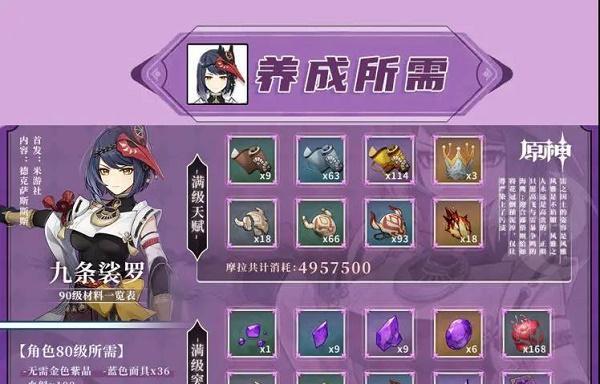 《原神》聖顯之鑰突破材料一覽（掌握關鍵材料，高效突破角色等級）-第1張圖片